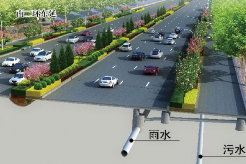 南二環(huán)東、西延快速化改造工程